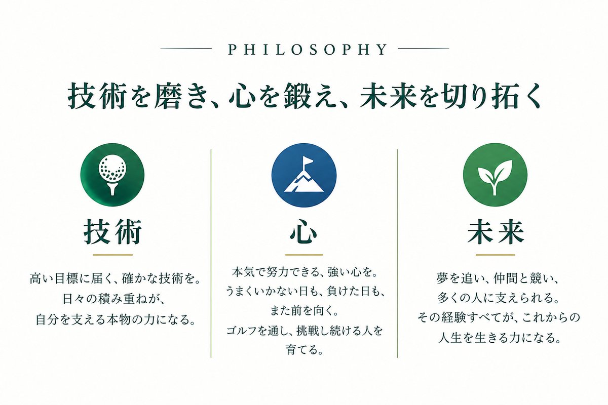 フィロソフィー