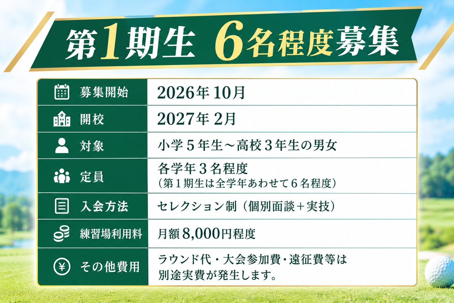 募集要項